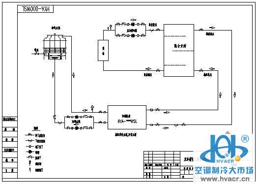 水冷箱型工业冷水机组流程图