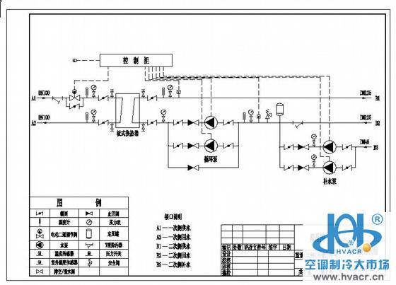 板式换热机组流程图