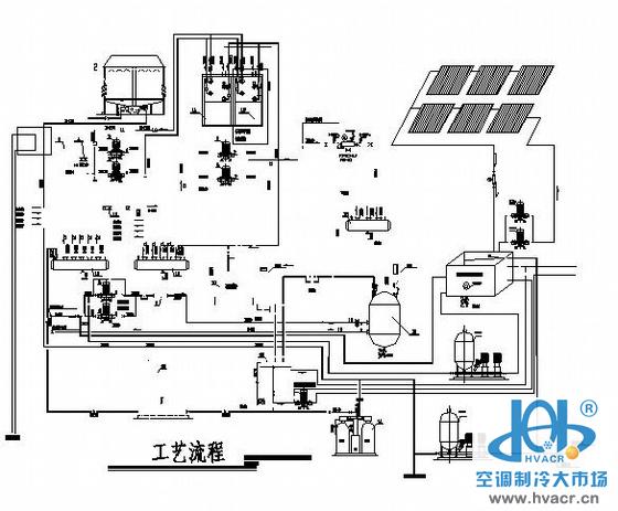 某中央空调机房工艺流程图