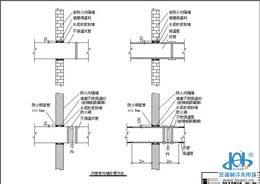 风管穿楼板屋面和墙的大样图-暖通设备及末端