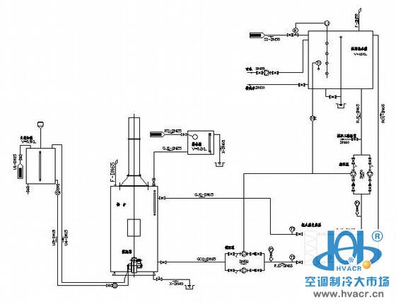 电站锅炉磨煤机负荷控制方法的改进