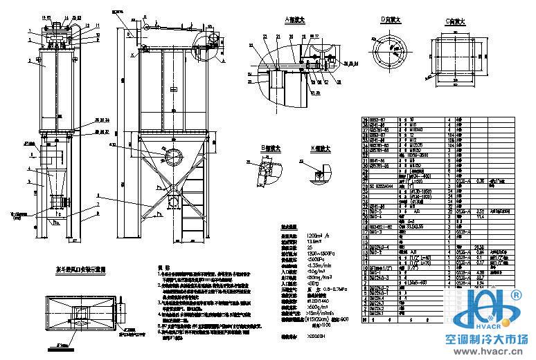 DMC-25ʽȫ׼ӹͼ-ůͨ豸ĩ˽ڵͼ