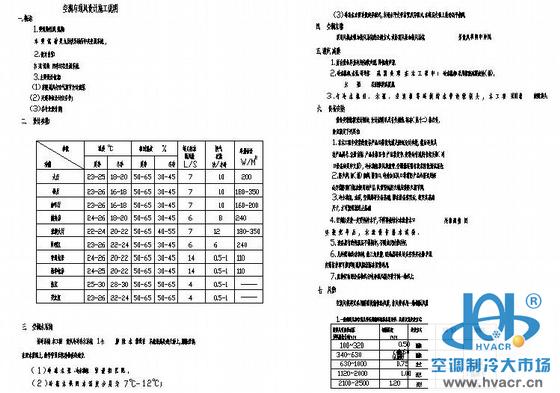 ĳлյϵͳͼ