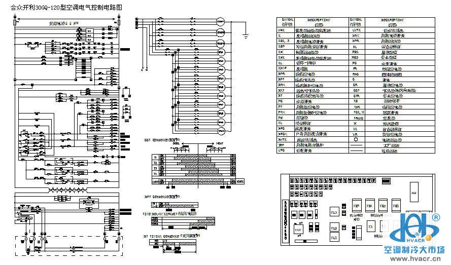 ڿ30GQ-120ͿյƵ·ͼ-ůͨյڵͼ